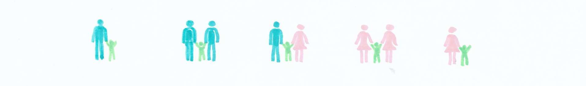 Ser padres